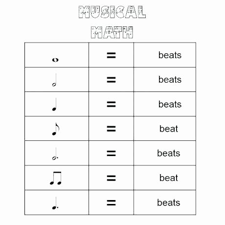 Beginner Piano Lesson Worksheets Beginner theory Worksheets