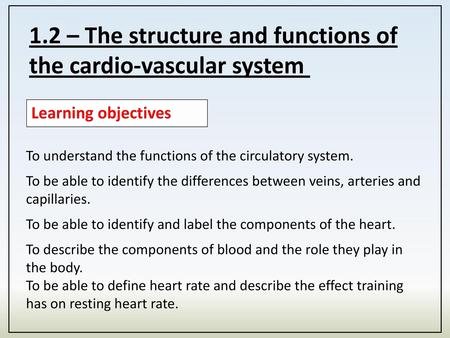 Blank Diagram Of the Heart B2 topic 3 Starter Stick In the Heart Diagram Ppt Video