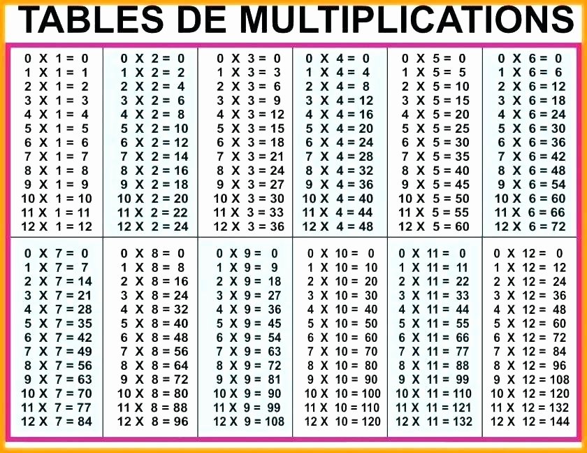 Blank Times Table Grid Multiplication Table Blank – Jo Mossub