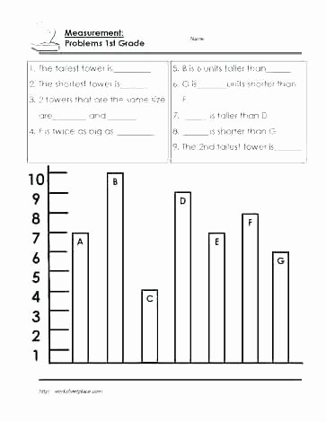 Capacity Conversion Worksheet Science Measurement Worksheets Grade 6