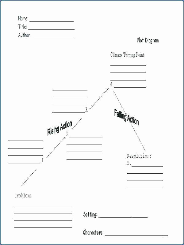 Character Setting and Plot Worksheets 6th Grade Plot Worksheets