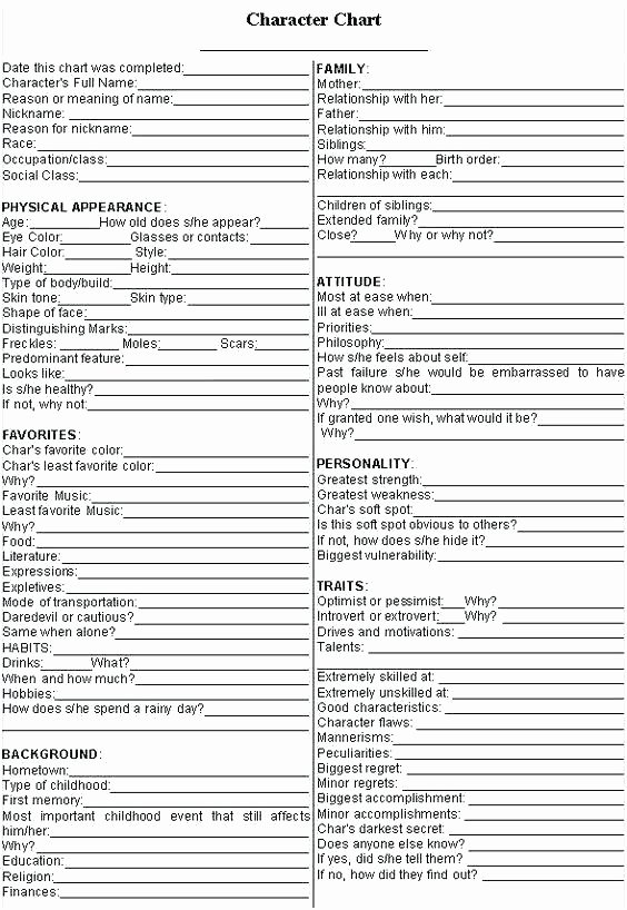 Character Setting and Plot Worksheets Download Character Worksheets 4th Grade Character Setting