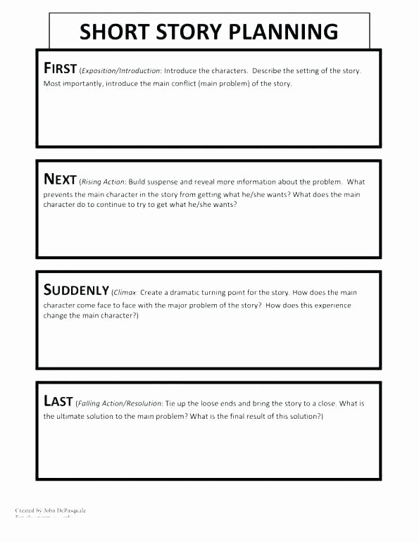 Character Setting Plot Worksheet Plot and theme Worksheets Character Setting Worksheet Grade