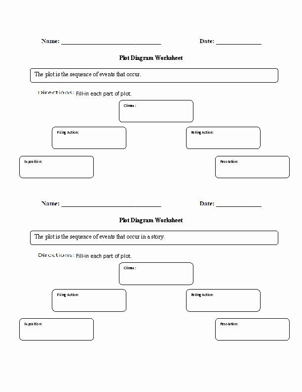 Character Setting Worksheets Plot Structure Diagram Worksheet Luxury Blank Plot Diagram