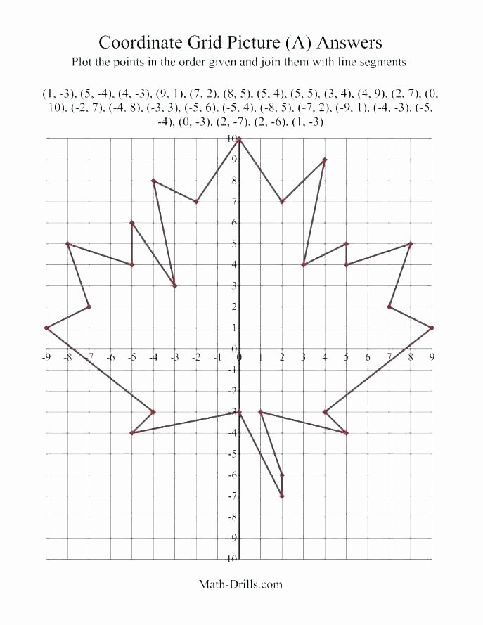 Christmas Coordinate Graph Beautiful Coordinate Graph Picture Worksheet Mystery Printable Fresh