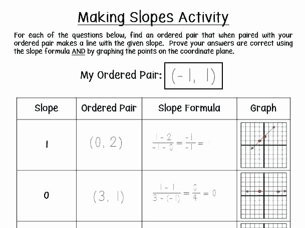Christmas Coordinate Graphing Free Printable Coordinate Graphing Worksheets
