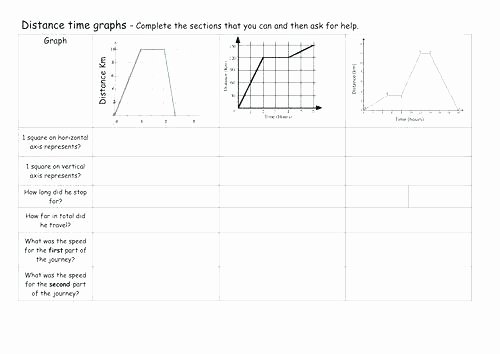 Circle Graphs Worksheets 7th Grade 7th Grade Graphing Worksheets Time Distance Graphs Worksheet
