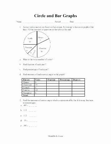 Circle Graphs Worksheets 7th Grade Circle Graph Worksheets