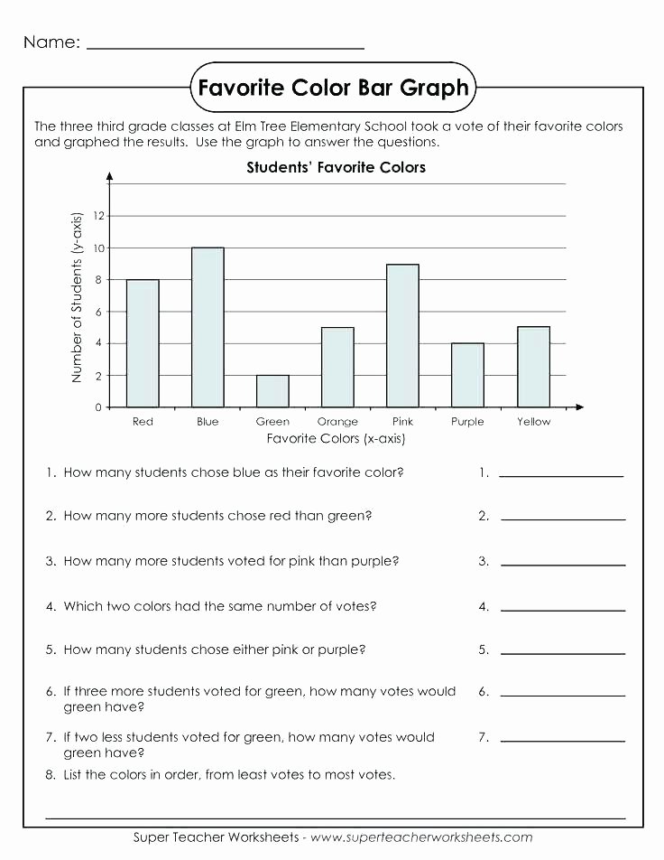 Circle Graphs Worksheets 7th Grade Line Graph Worksheets Grade Best Graphs for 7th