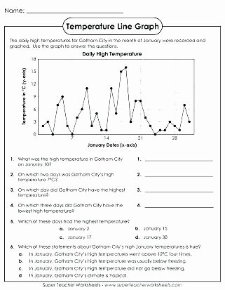 Circle Graphs Worksheets 7th Grade Line Graph Worksheets Graphing Simple Pie Graphs 6th Grade Bar P