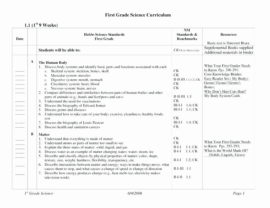 Ck Worksheets for 1st Grade First Grade Homeschool Worksheets