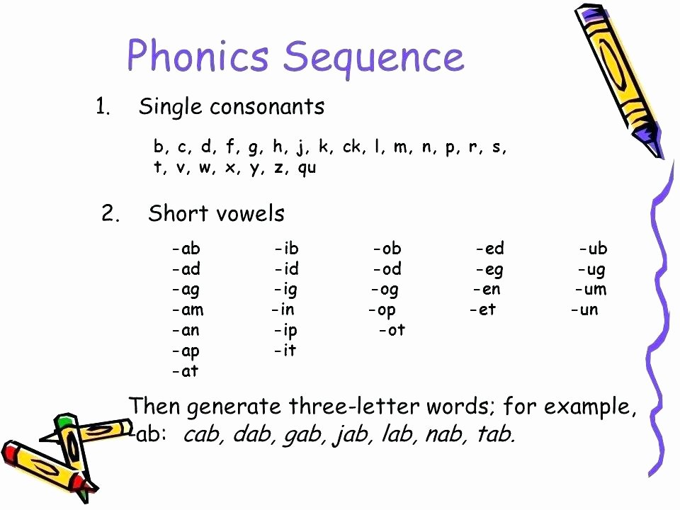 Ck Worksheets for 2nd Grade Beautiful Kindergarten Phonics Worksheets Free Download Sh Phonics