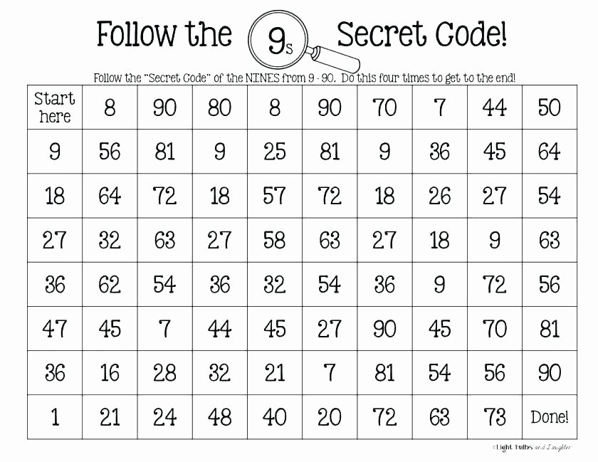 Code Breaker Worksheet Crack the Code Worksheets Printable Free Crack the Code