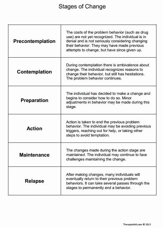 Codependency therapy Worksheets Pdf Molls Mollydegs On Pinterest