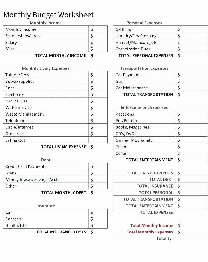 Codependency therapy Worksheets Pdf Money Management Worksheets for Students