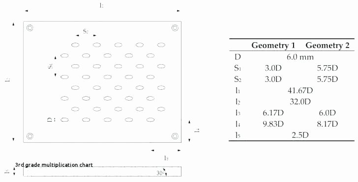 Coloring Squared Worksheets 3 Grade Multiplication Worksheets – Espace Verandas