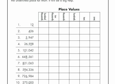 Common Core Worksheets Place Value 3rd Grade Math Worksheets Place Value – todosobrelacorte