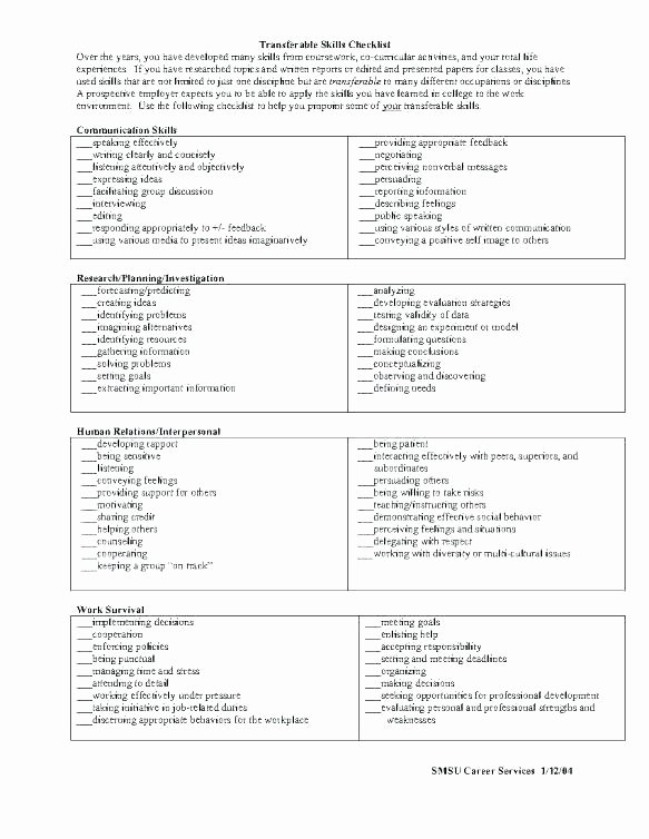 Communication Skills Worksheets for Adults Similar for Interpersonal Skills Worksheets Library