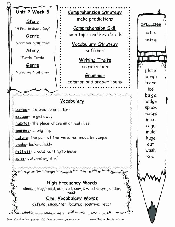 Communication Skills Worksheets for Adults social Skills Worksheets for Children
