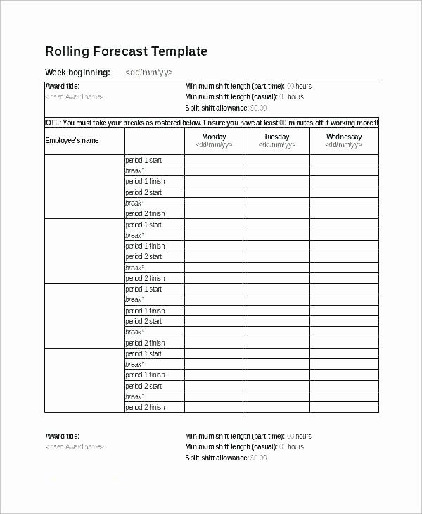 Comparison Shopping Worksheets for Students Project Bud Template Catering Worksheet Specialization C