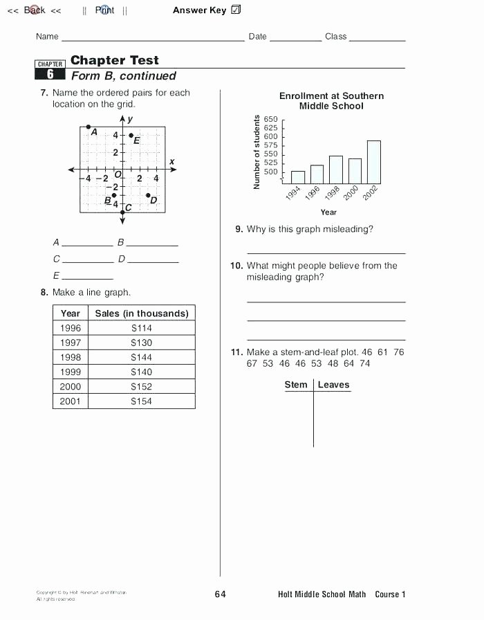 Compatible Numbers In Division Worksheets Go Math Grade 2 Worksheets