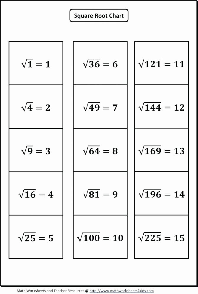 Compatible Numbers In Division Worksheets Rounding Estimation Worksheets Rounding and Estimating