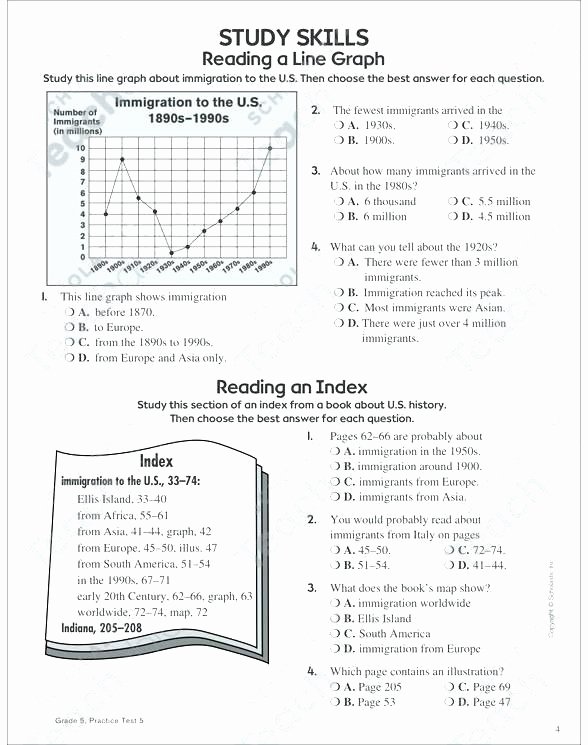 Complete Sentence Worksheet 3rd Grade Sentence Diagramming Worksheets – Primalvape