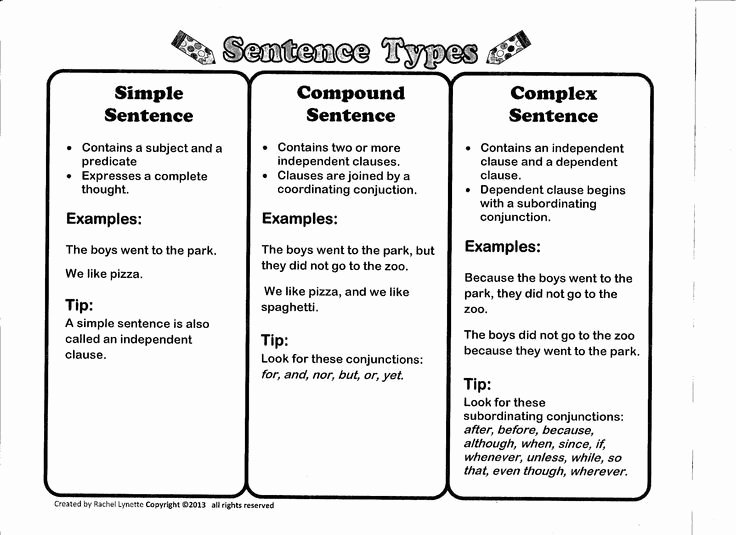 Complete Sentence Worksheets 4th Grade Example Of A Plete Sentence Worksheets Google Search