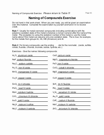 Compound area Worksheets All Worksheets \u00bb Naming Chemical Pounds