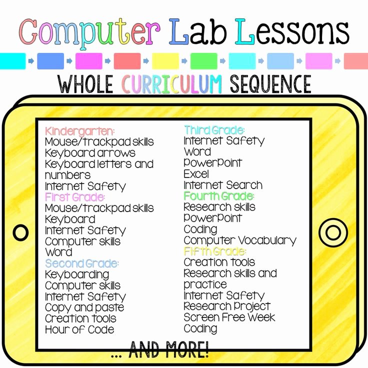 Computer Worksheets for Middle School Labrinaa Labrinamcrae12 On Pinterest