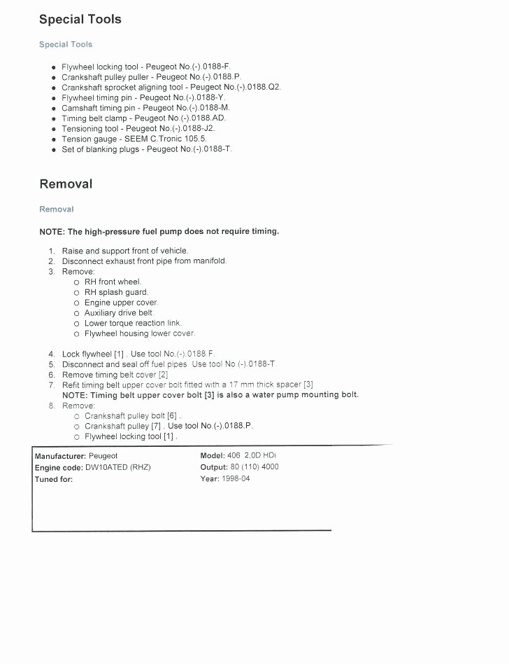 Confidence Building Worksheets Lovely Character Development Worksheet Character Worksheets