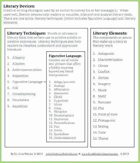 Conflict Worksheets Pdf Kindergarten Literacy Lesson for High School Literature