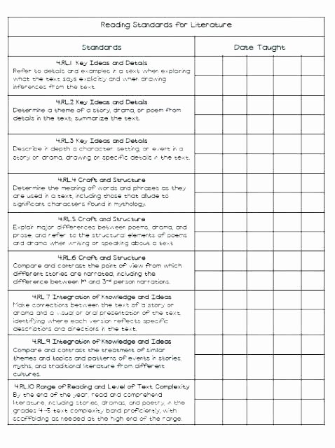 Conjunction Worksheet 3rd Grade 3rd Grade Writing Worksheets – Fabulouslytrendy