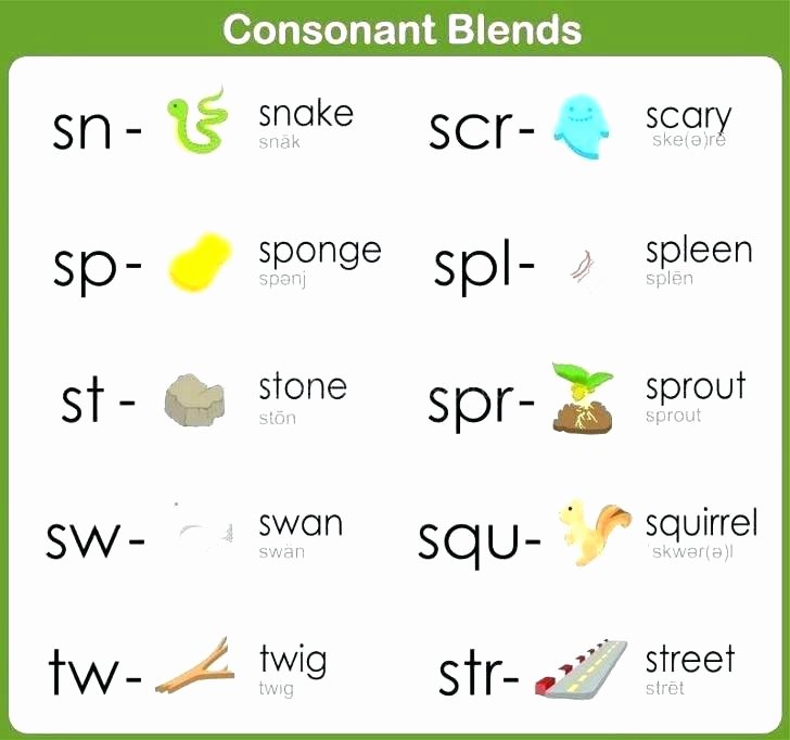 Consonant Blends Worksheets 3rd Grade Free Printable Consonant Blends Worksheets Grade 3 Triple Three