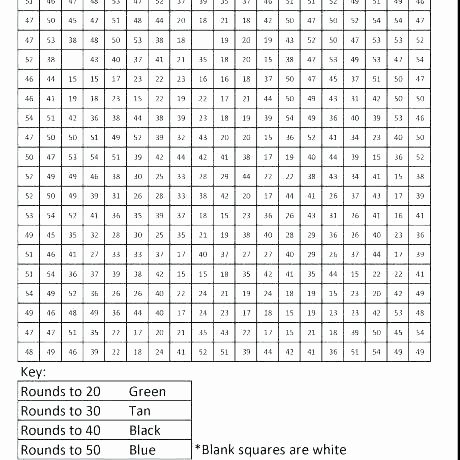 Coordinate Grid Map Worksheets Coordinate Grid Worksheets for 3rd Grade