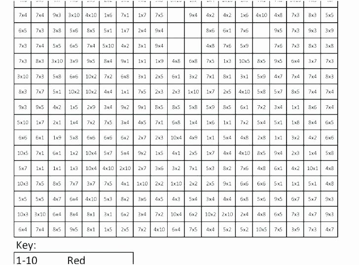 Coordinate Grid Mystery Picture Fun Math Worksheets Junior High Graphing Coloring Worksheets