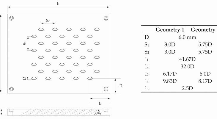 Coordinate Grid Picture Coordinate Planes Template Fresh Free Printable Coordinate