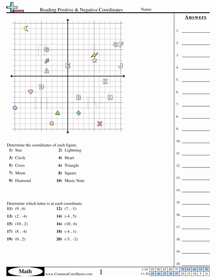 Coordinate Grid Pictures 5th Grade Grid Worksheets