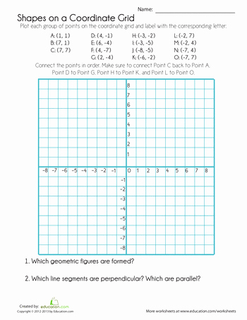 Coordinate Grid Pictures 5th Grade Pin On Teaching Ideas