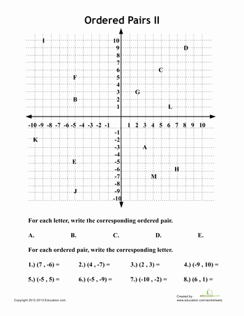Coordinate Grid Pictures 5th Grade Worksheets Coordinate Grid Graphing 5th Grade