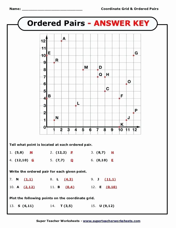 Coordinate Grid Worksheet 5th Grade Coordinate Plane Worksheets 5th Grade – Spieleaffefo