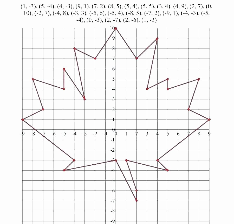 Coordinate Grid Worksheet Pdf Printable Fun Coordinate Graph Worksheets Graphing Plane Up