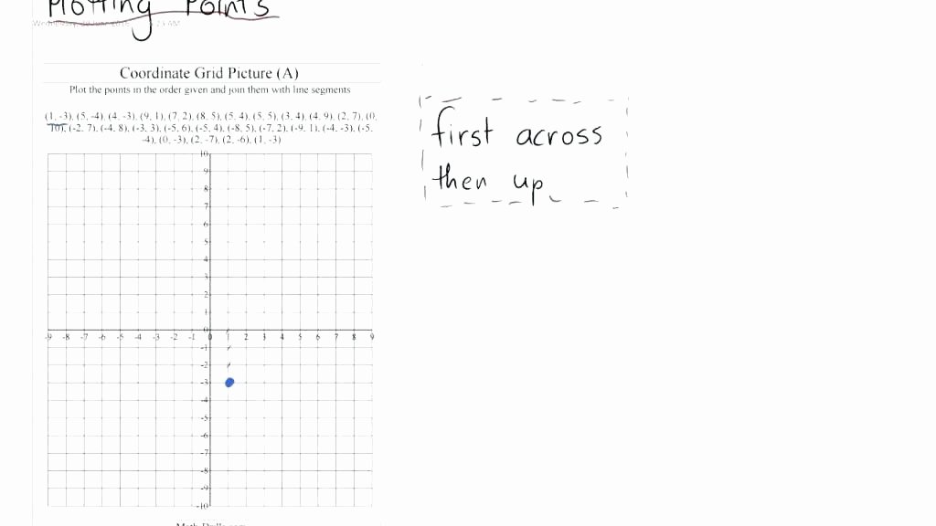 Coordinate Grid Worksheets 6th Grade Coordinate Grid Worksheets Grade Grids 3rd Map Worksheet