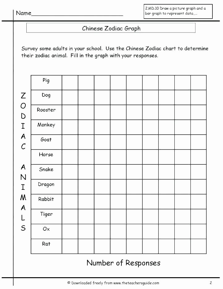 Coordinate Grids Worksheets 5th Grade Bar Graph Worksheets Grade Graphs Double Info Drawing 5 Pdf