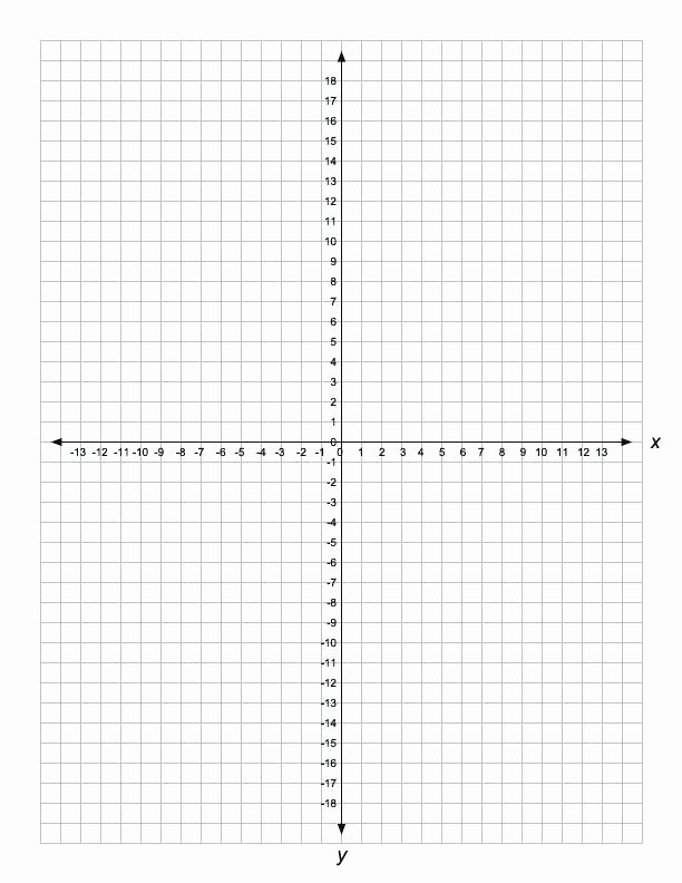 Coordinate Grids Worksheets 5th Grade Coordinate Grid Worksheets Mystery Picture