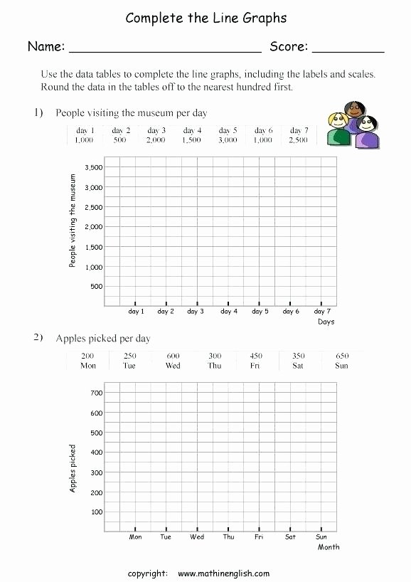 Coordinate Grids Worksheets 5th Grade Coordinate Plane Worksheets that Make Pictures
