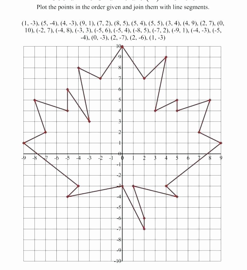 mystery graph worksheets four picture free worksheet quadrant graphing costume design worksheet middle school