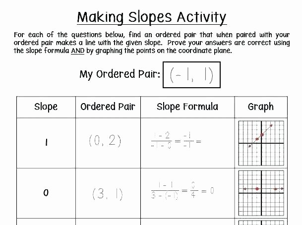 Coordinate Plane Worksheets Middle School Middle School Graphing Worksheets – butterbeebetty