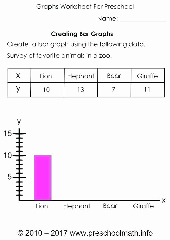 Creating Bar Graph Worksheets Bar Graph Worksheets Grade 4 Creating Line Create Double
