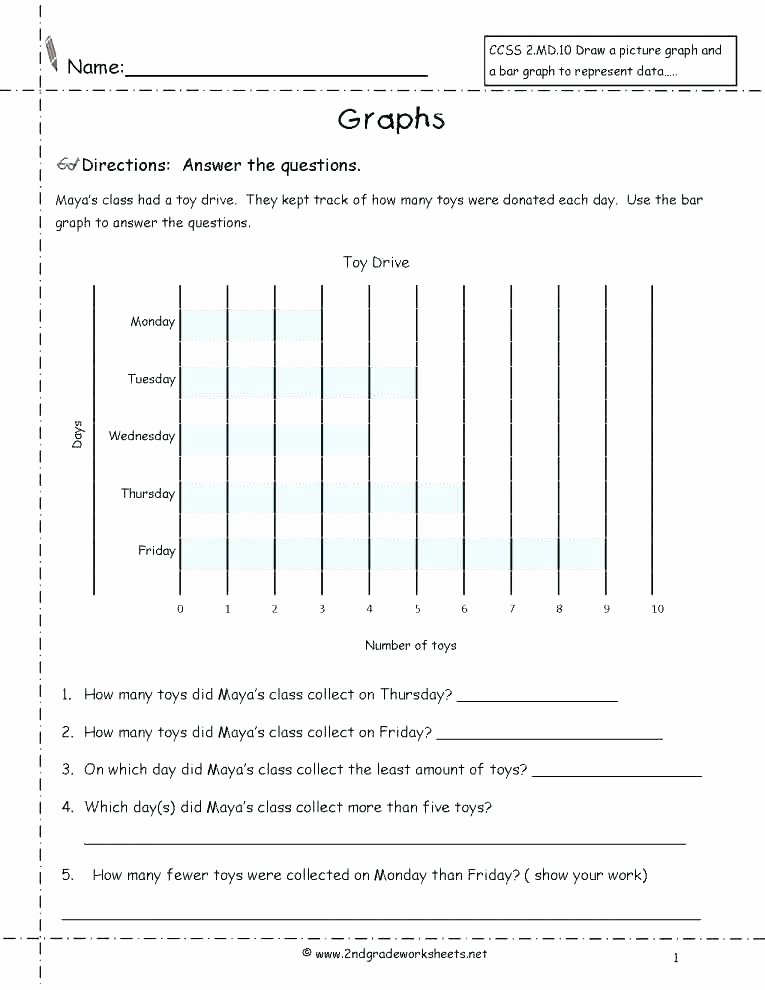 Creating Bar Graph Worksheets Easy Bar Graph Worksheets Grade Graphing with Inside